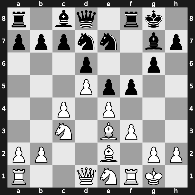 E99d - 11.Be3 - Mar del Plata [+0.59]