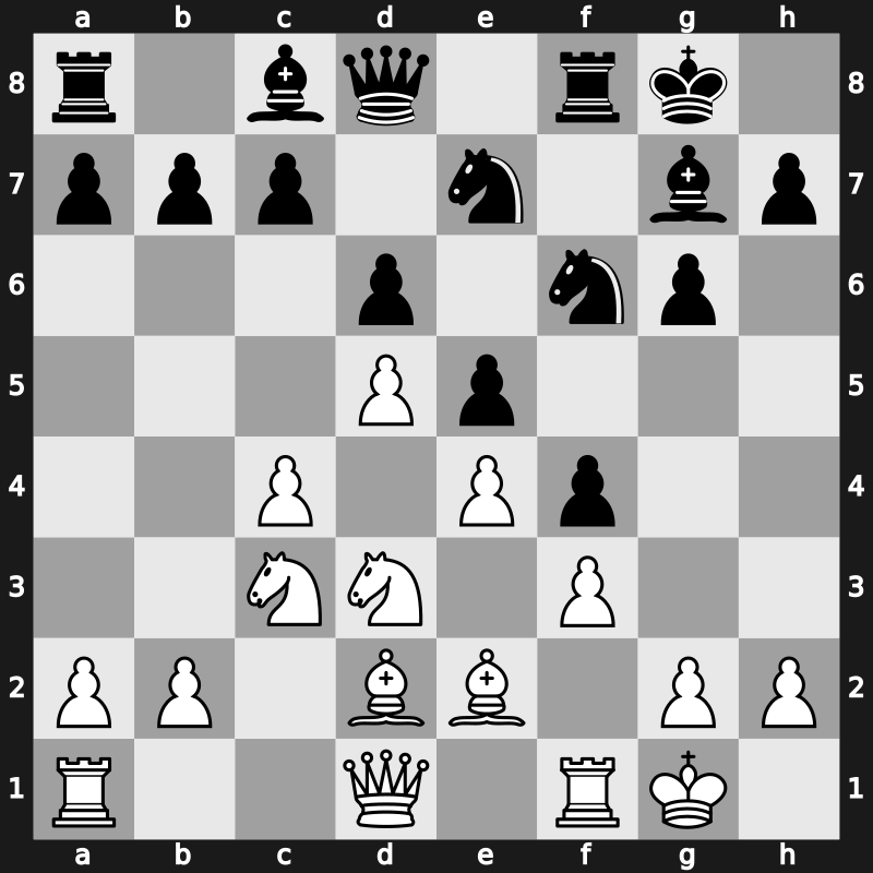 E99m - 11.Nd3 Nf6 12.Bd2 f4 - Mar del Plata [+0.55]