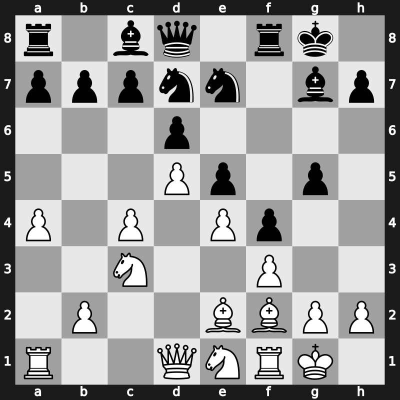 E99n - 11.Be3 f4 12.Bf2 g5 13.a4 - Mar del Plata [+0.37]