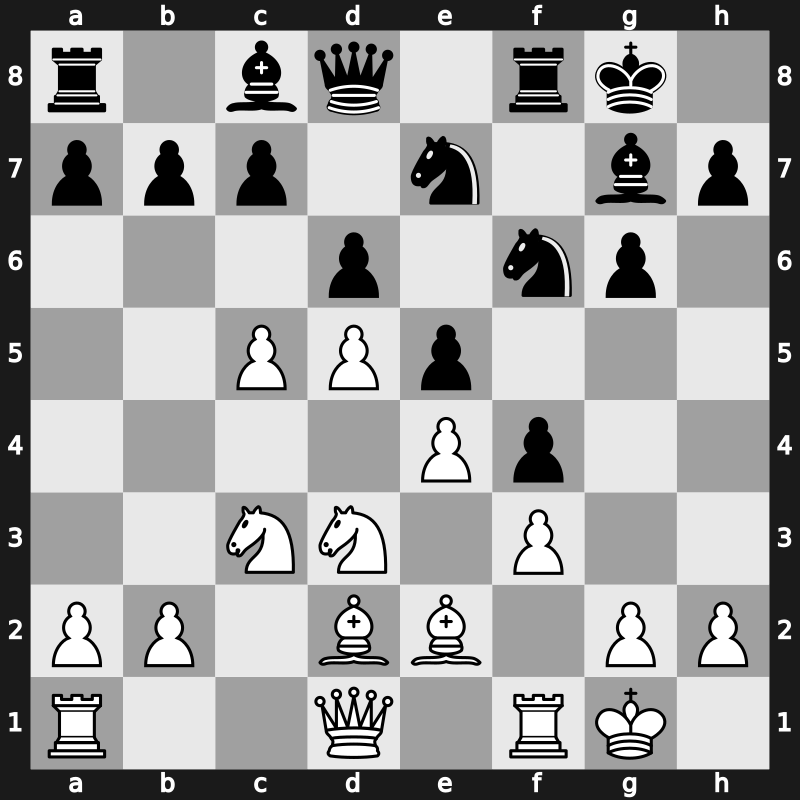 E99o - 11.Nd3 Nf6 12.Bd2 f4 13.c5 - Mar del Plata [+0.22]