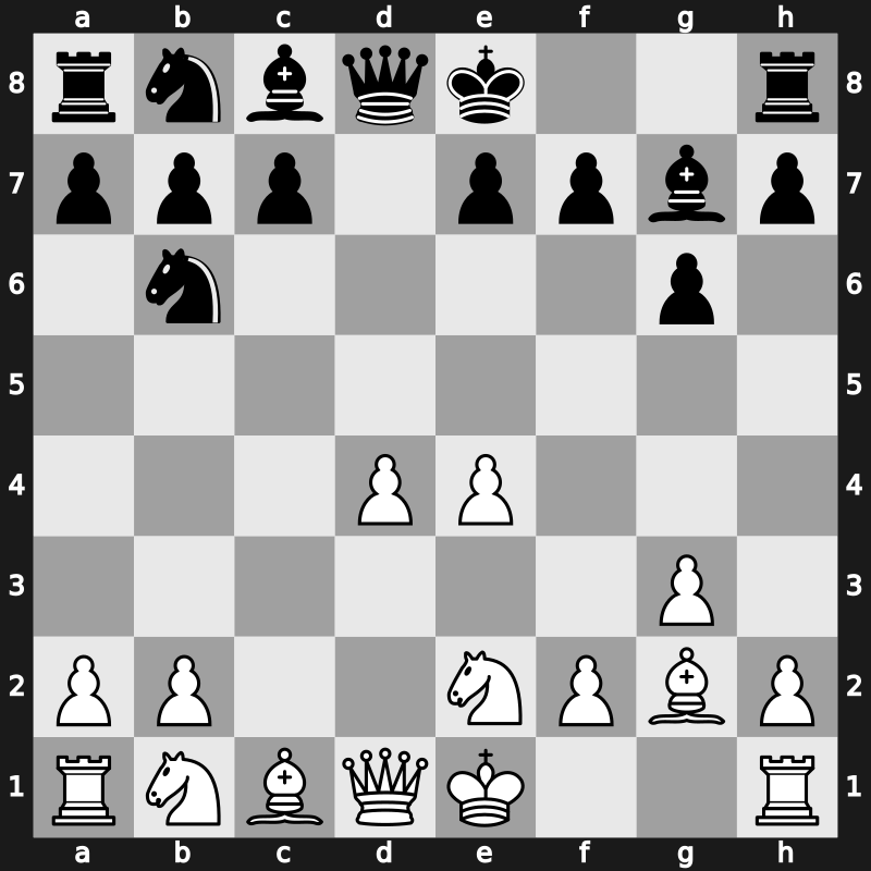 D72 - 1.d4 Nf6 2.c4 g6 3.g3 d5 4.Bg2 Bg7 5.cxd5 Nxd5 6.e4 Nb6 7.Ne2 - Neo-Gruenfeld, 5.cxd5 Nxd5 6.e4 Nb6 7.Ne2 [+0.42]