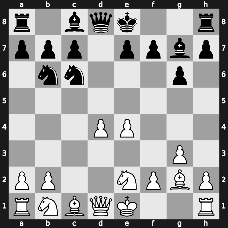 D72d - 7…Nc6 - Neo-Gruenfeld