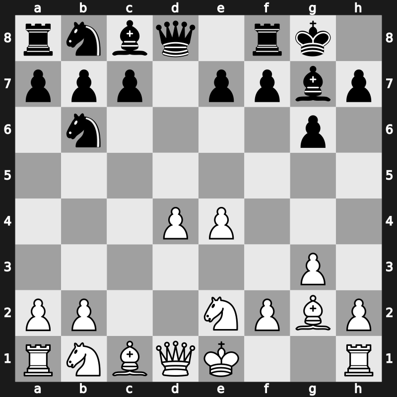 D72e - 7…O-O - Neo-Gruenfeld
