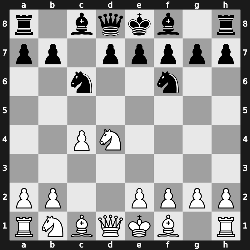 A31a - 3…cxd4 4.Nxd4 Nc6 - Symmetrical Two Knights