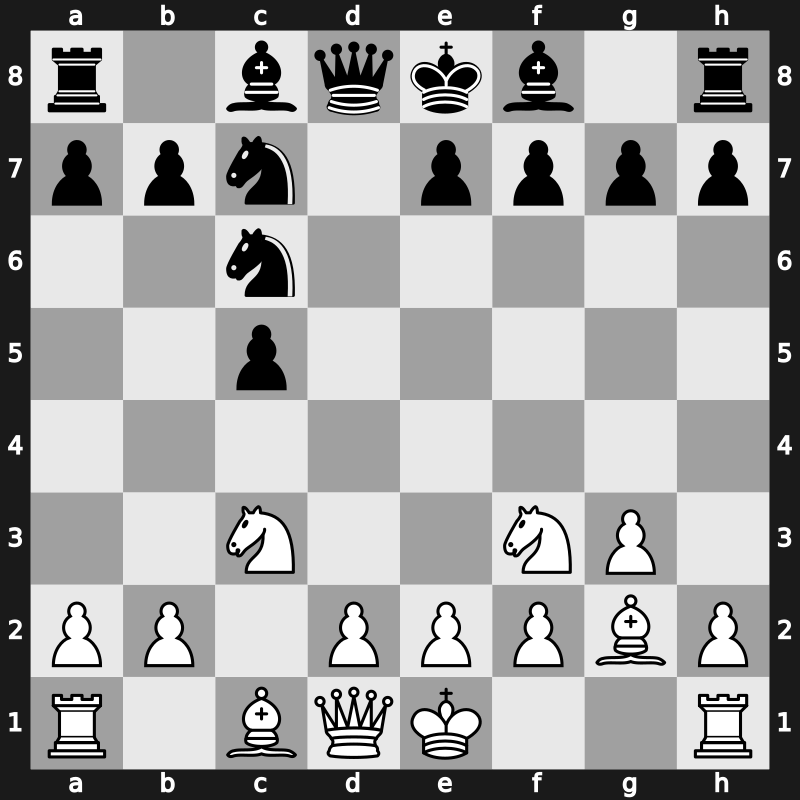 A34a - 2…Nf6 3.Nf3 d5 4.cxd5 Nxd5 5.e4 Nxc3 6.dxc3 Qxd1+ 7.Kxd1 - Symmetrical 3 Knights Queenswap
