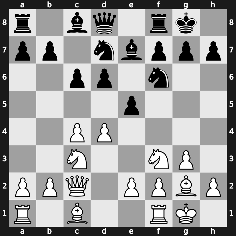 A54a - 4.Nf3 Nbd7 5.g3 Be7 6.Bg2 O-O 7.O-O c6 8.Qc2 - Main Line [+0.73]