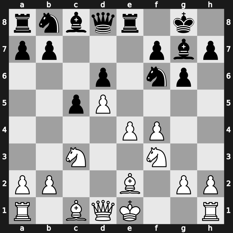 A69a - 9…Re8 - Four Pawns Main Line [+0.28]