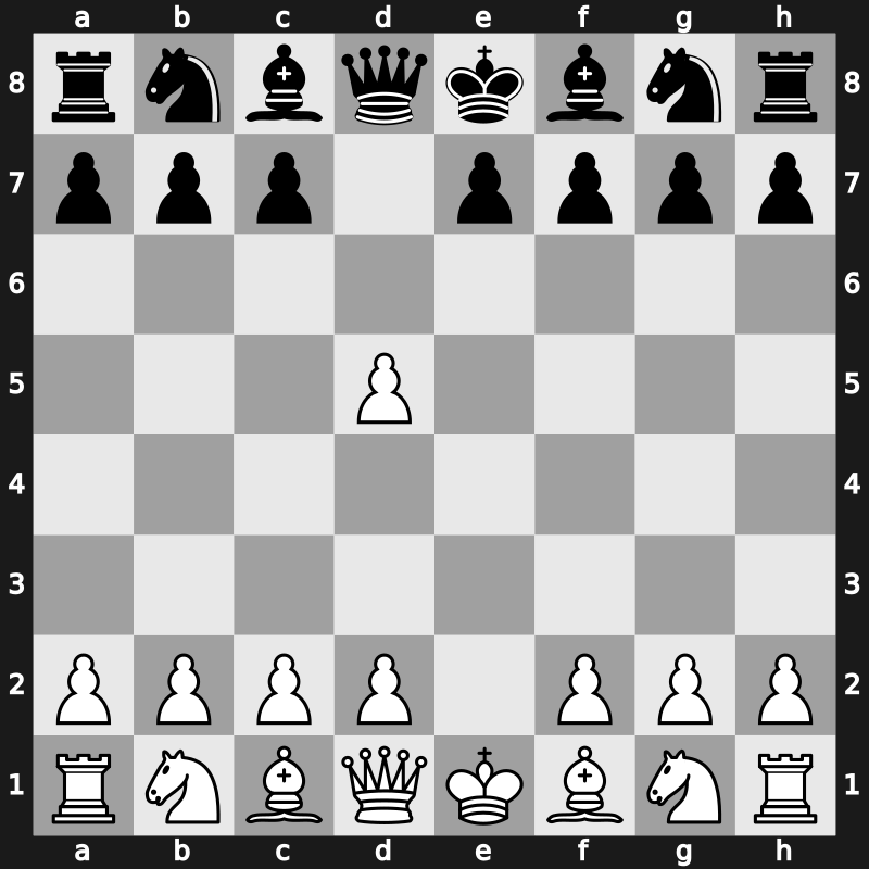 B01a - 2.exd5 - Scandinavian
