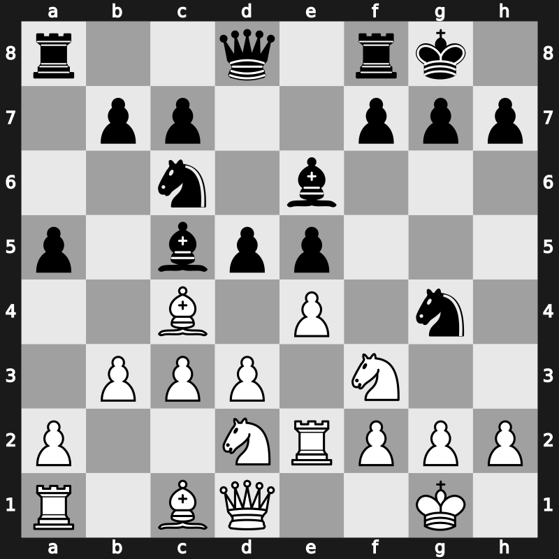 10. Sinquefield Cup 2023 – Round 2.2 – Firouzja, Alireza – 1/2-1/2 – Giri, Anish – G6