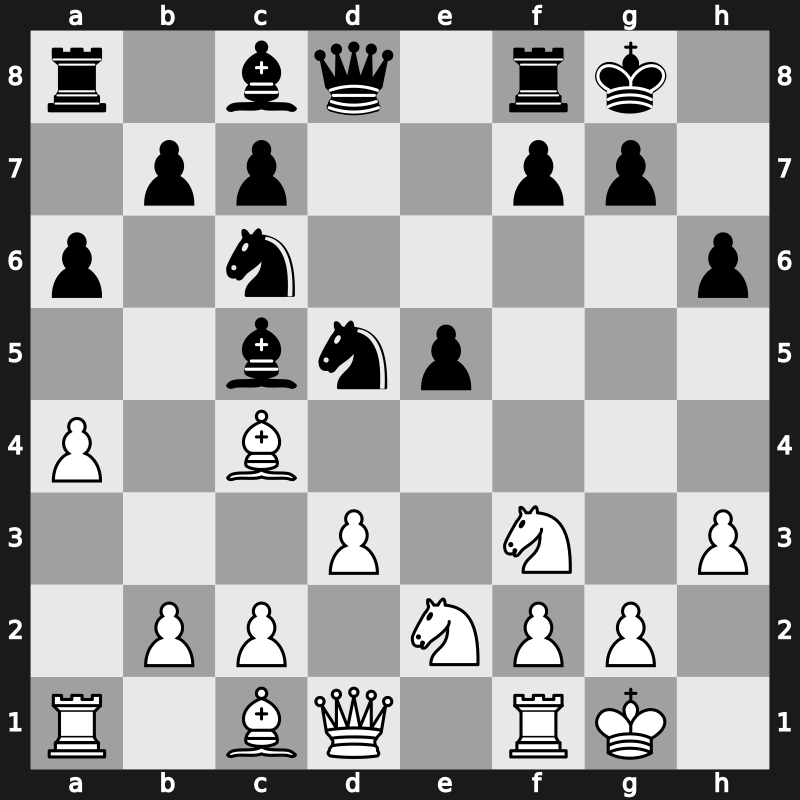 10. Sinquefield Cup 2023 – Round 5.3 – Rapport, Richard – 1/2-1/2 – Giri, Anish – G19