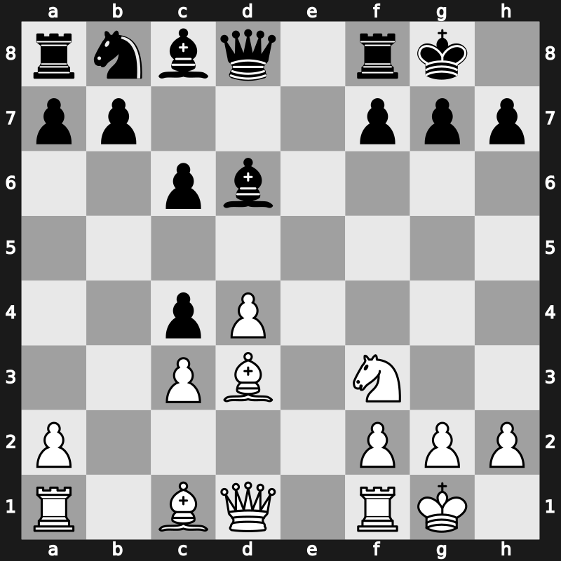 10. Sinquefield Cup 2023 – Round 7.2 – Aronian, Levon – 1/2-1/2 – Giri, Anish – G26
