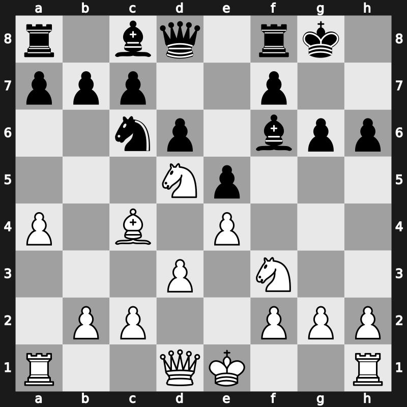 10. Sinquefield Cup 2023 – Round 8.1 – Rapport, Richard – 1/2-1/2 – Aronian, Levon – G29