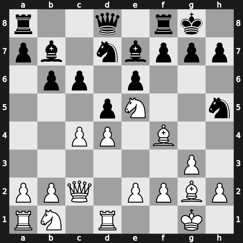 10. Sinquefield Cup 2023 – Round 8.2 – Giri, Anish – 1/2-1/2 – Caruana, Fabiano – G30