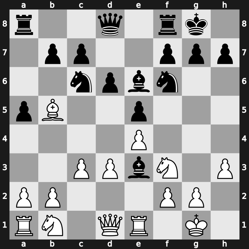 10. Sinquefield Cup 2023 – Round 9.1 – Nepomniachtchi, Ian – 1/2-1/2 – Giri, Anish – G33