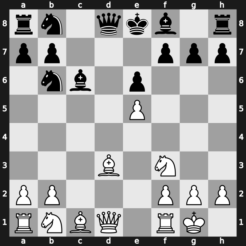 11. Norway Blitz 2023 – Round 1.1 – Giri, Anish – 1/2-1/2 – Carlsen, Magnus – G1