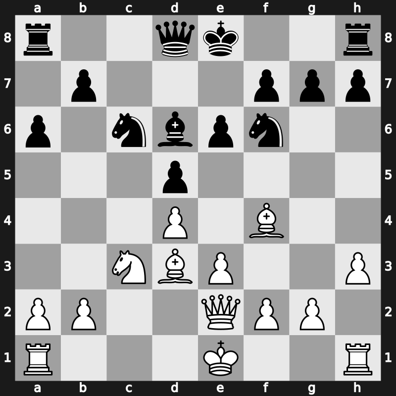 11. Norway Blitz 2023 – Round 3.1 – Mamedyarov, Shakhriyar – 1-0 – Carlsen, Magnus – G11
