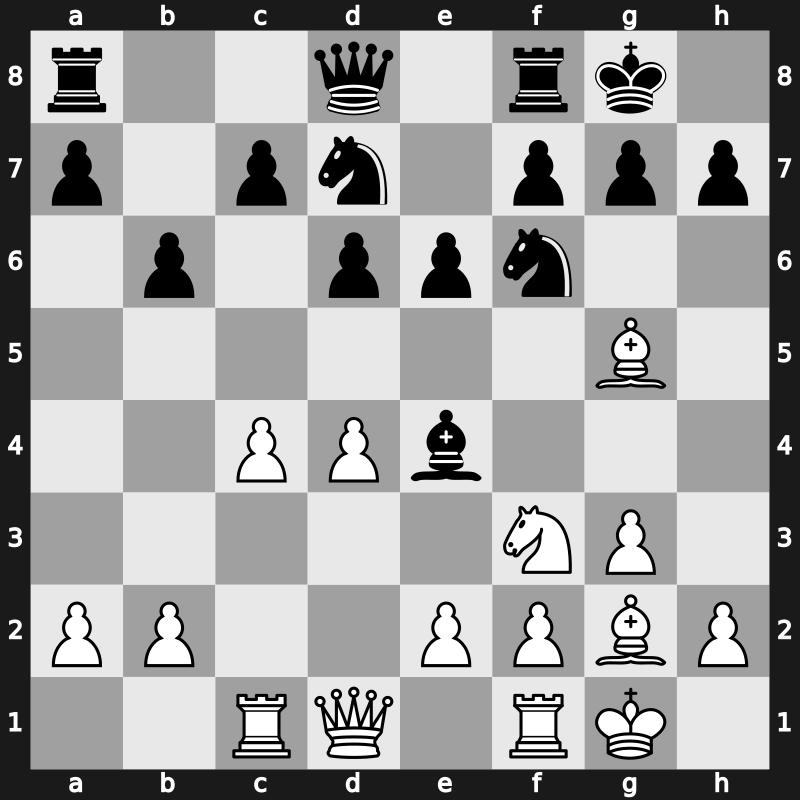 11. Norway Blitz 2023 – Round 5.2 – Giri, Anish – 1/2-1/2 – Nakamura, Hikaru – G22