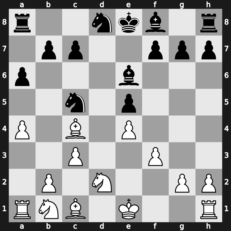 11. Norway Blitz 2023 – Round 5.5 – Abdusattorov, Nodirbek – 1-0 – Aditya Tari – G24