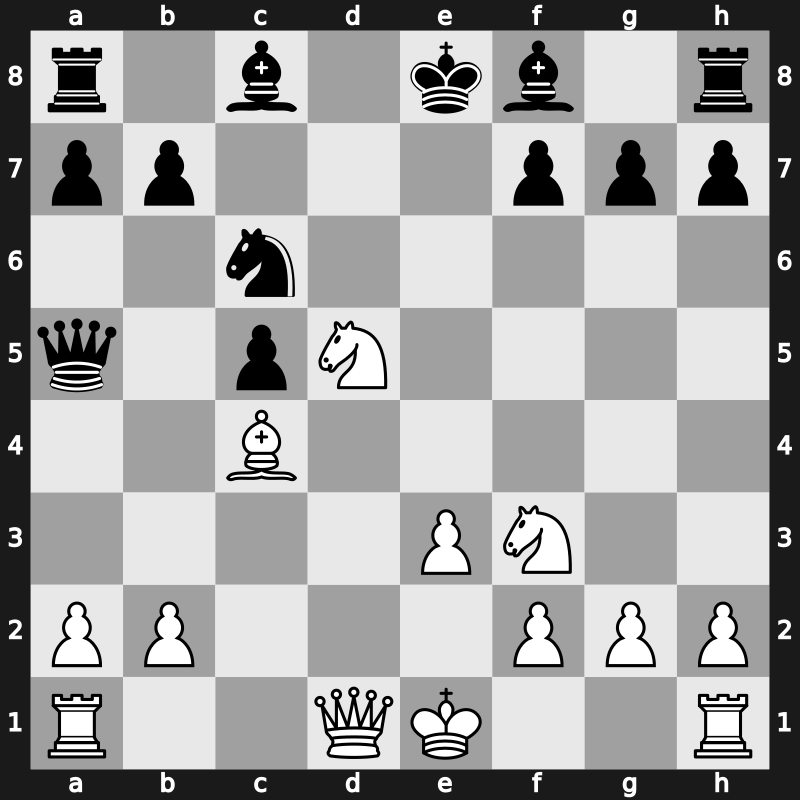 11. Norway Blitz 2023 – Round 6.3 – So, Wesley – 0-1 – Abdusattorov, Nodirbek – G27