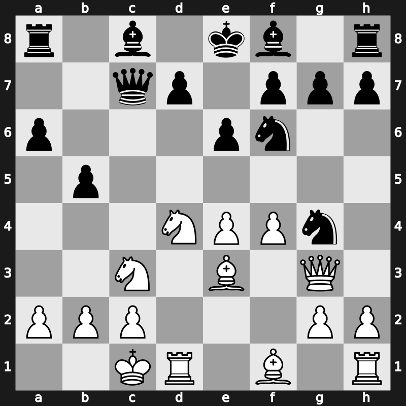 11. Norway Blitz 2023 – Round 6.5 – Giri, Anish – 0-1 – Gukesh D – G29
