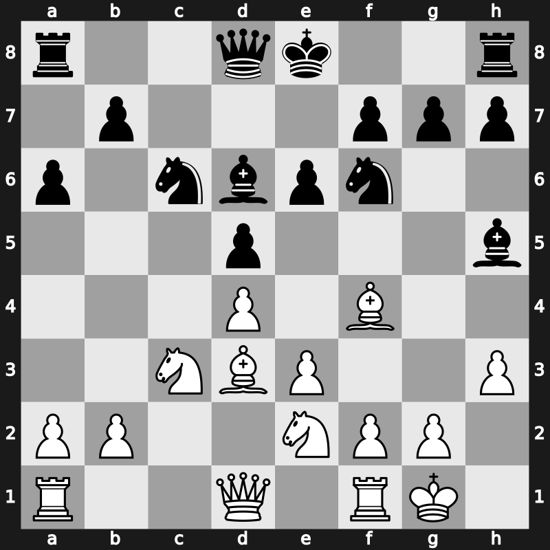 11. Norway Blitz 2023 – Round 7.3 – Mamedyarov, Shakhriyar – 1/2-1/2 – Aadvika Giri – G32