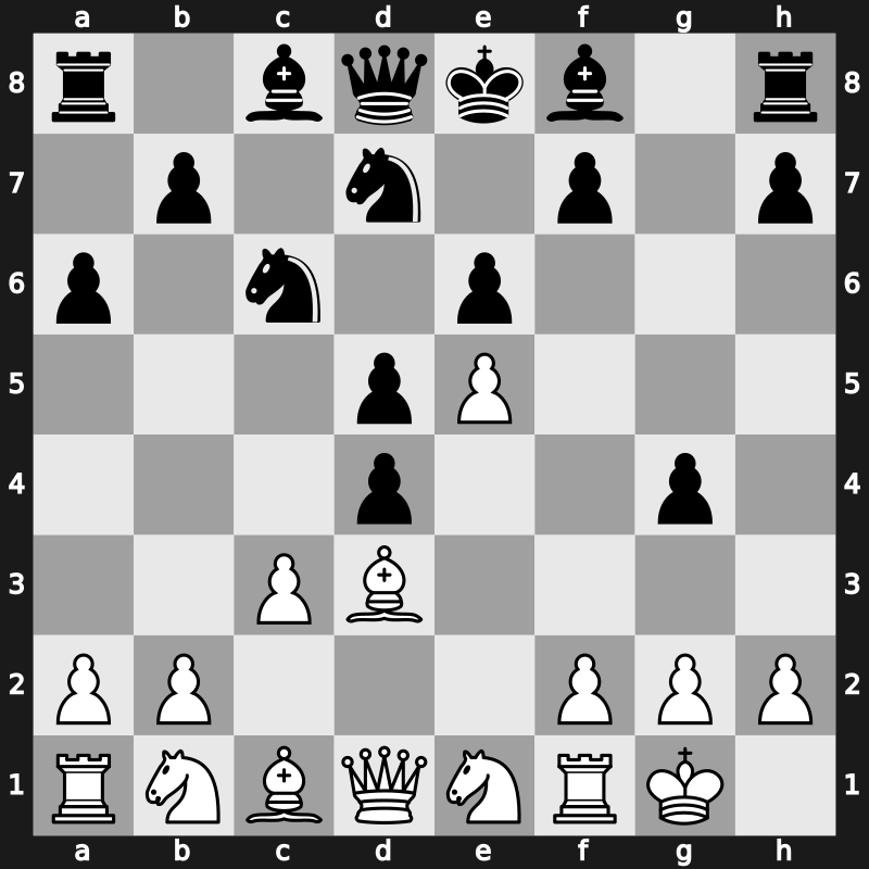 11. Norway Blitz 2023 – Round 8.1 – So, Wesley – 1/2-1/2 – Carlsen, Magnus – G35