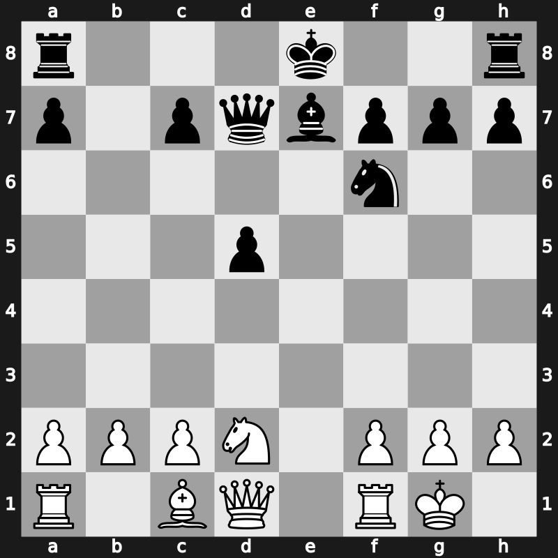 11. Norway Blitz 2023 – Round 9.5 – Aditya Tari – 1/2-1/2 – So, Wesley – G44