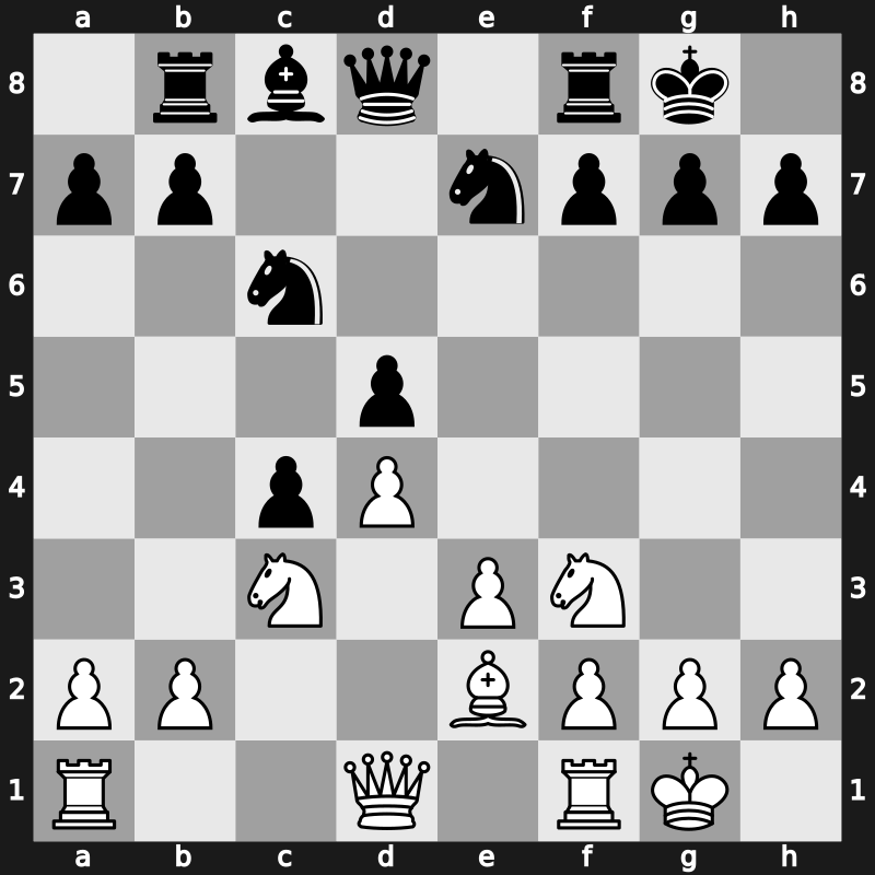 11. Norway Chess 2023 – Round 1.3 – Mamedyarov, Shakhriyar – 1/2-1/2 – Aditya Tari – G3