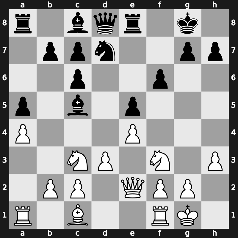 11. Norway Chess 2023 – Round 2.1 – Carlsen, Magnus – 1/2-1/2 – So, Wesley – G6