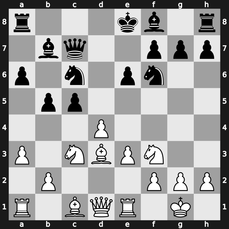 11. Norway Chess 2023 – Round 2.3 – Gukesh D – 0-1 – Nakamura, Hikaru – G8