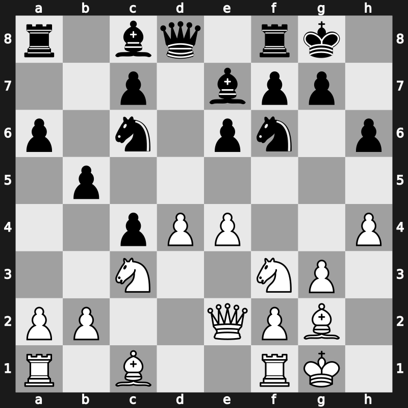11. Norway Chess 2023 – Round 5.1 – Carlsen, Magnus – 1/2-1/2 – Giri, Anish – G21