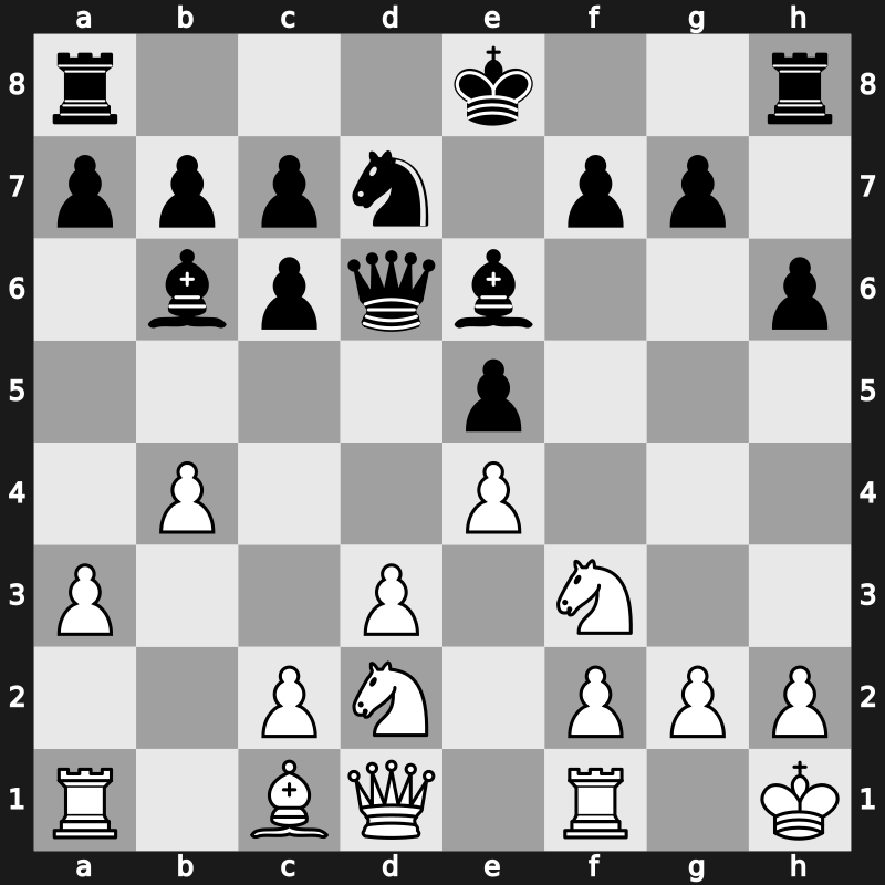 11. Norway Chess 2023 – Round 7.3 – Caruana, Fabiano – 1/2-1/2 – Gukesh D – G33