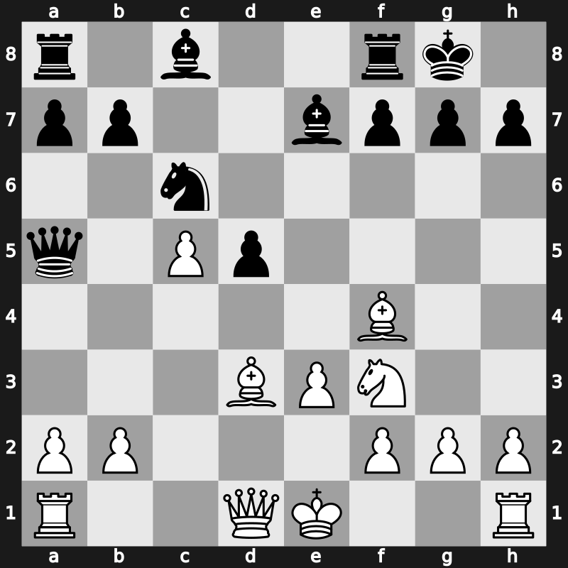 11. Norway Chess 2023 – Round 9.2 – So, Wesley – 1/2-1/2 – Gukesh D – G42