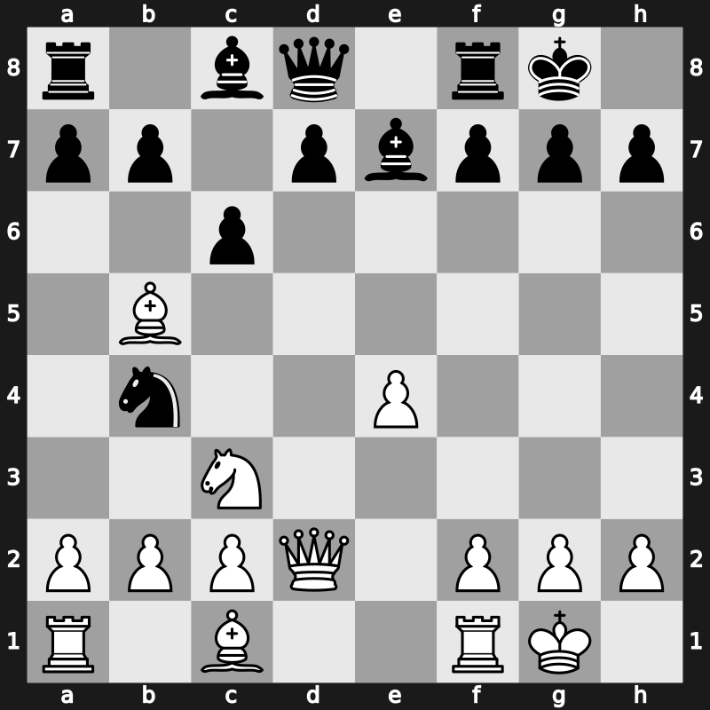 11. Norway Chess 2023 – Round 9.4 – Aadvika Giri – 1/2-1/2 – Mamedyarov, Shakhriyar – G44