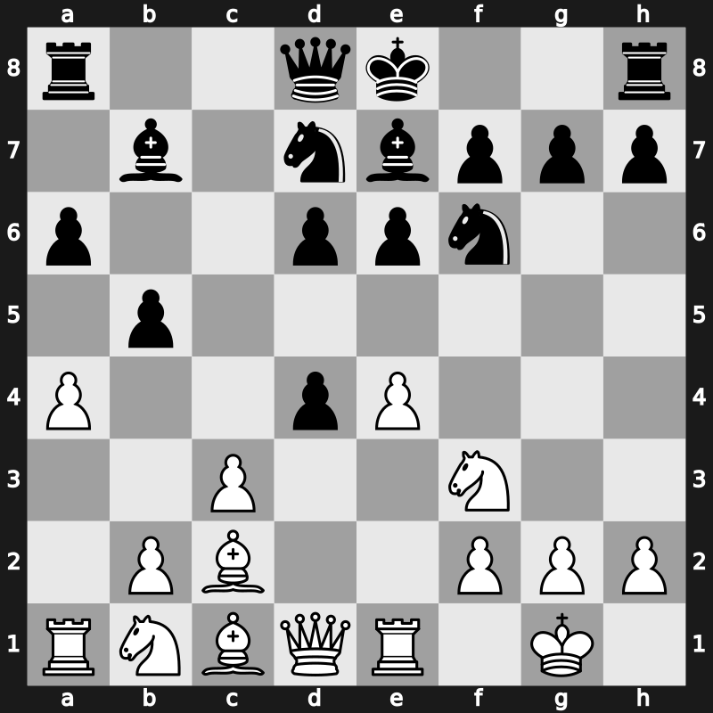 11. Norway Chess 2023 – Round 9.5 – Aditya Tari – 1-0 – Firouzja, Alireza – G45