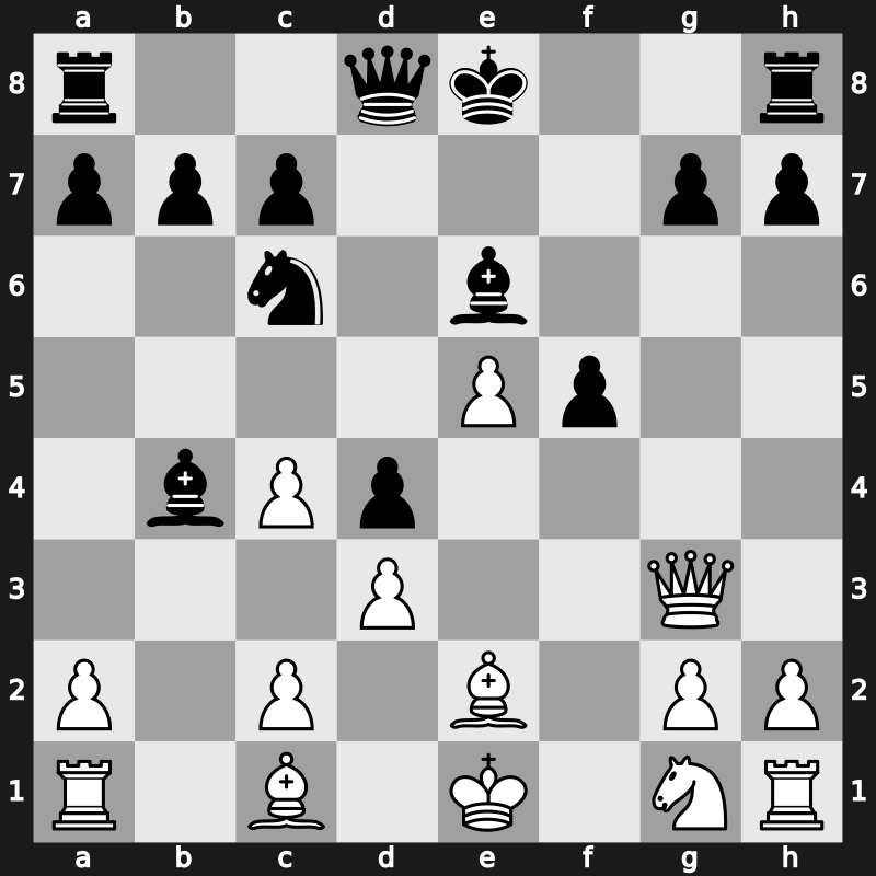 85. Tata Steel Masters 2023 – Round 1.5 – Rapport, Richard – 0-1 – Abdusattorov, Nodirbek – G5