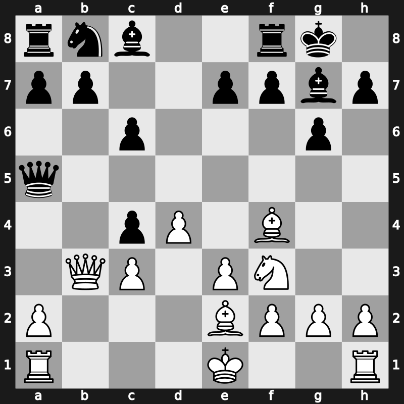 85. Tata Steel Masters 2023 – Round 2.3 – Keymer, Vincent – 0-1 – Carlsen, Magnus – G10