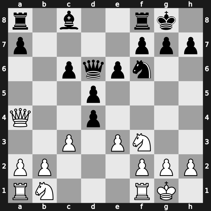 85. Tata Steel Masters 2023 – Round 3.1 – Carlsen, Magnus – 1/2-1/2 – Ding, Liren – G15