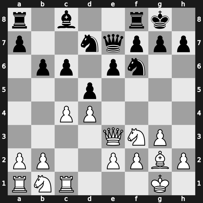 85. Tata Steel Masters 2023 – Round 3.2 – Gukesh D – 1/2-1/2 – Abdusattorov, Nodirbek – G16