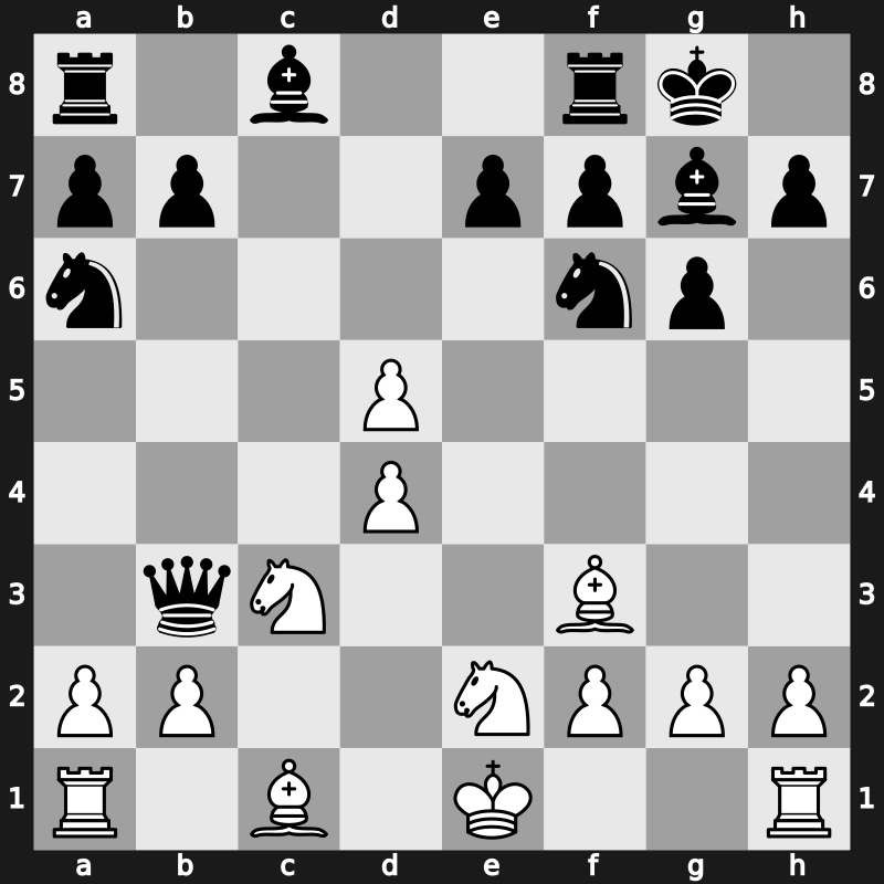 85. Tata Steel Masters 2023 – Round 3.6 – Rapport, Richard – 1/2-1/2 – So, Wesley – G20