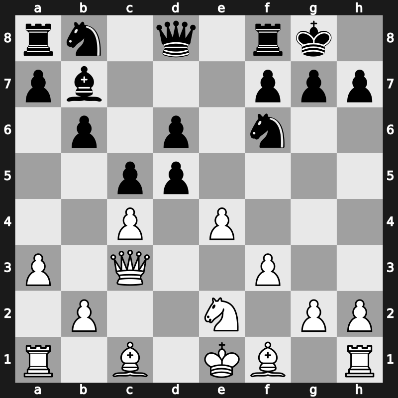 85. Tata Steel Masters 2023 – Round 3.7 – Praggnanandhaa R – 1/2-1/2 – Keymer, Vincent – G21