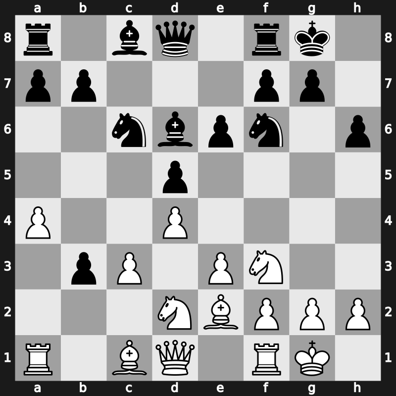 85. Tata Steel Masters 2023 – Round 4.6 – Keymer, Vincent – 1/2-1/2 – Erigaisi Arjun – G27