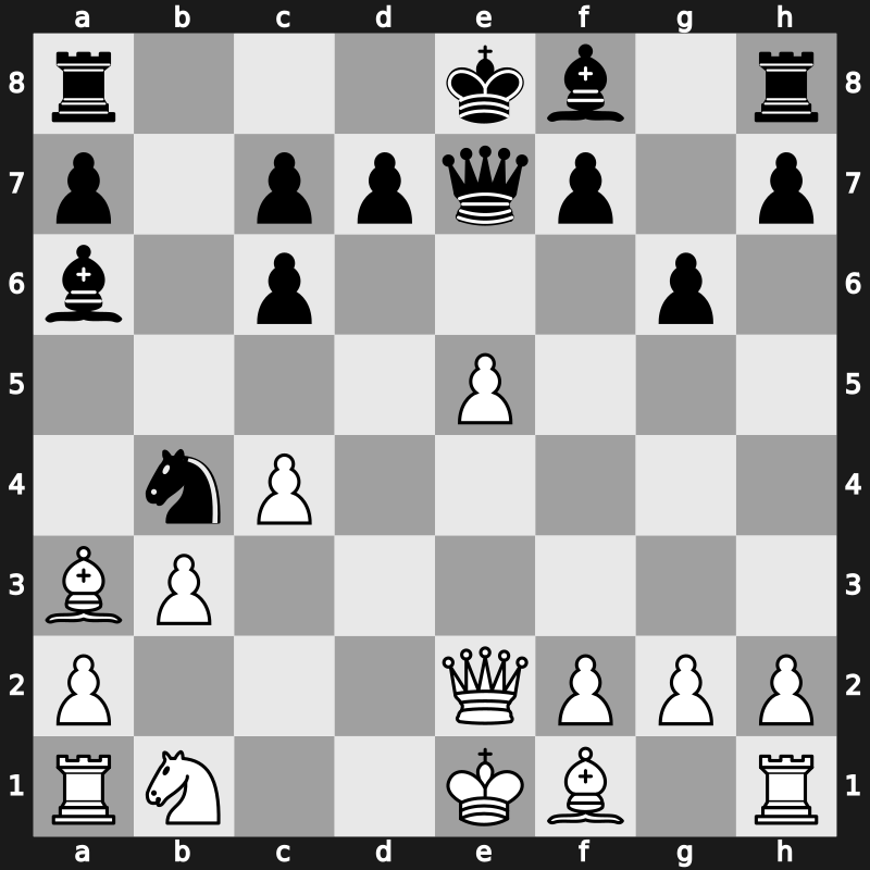 85. Tata Steel Masters 2023 – Round 5.3 – Caruana, Fabiano – 1/2-1/2 – So, Wesley – G31