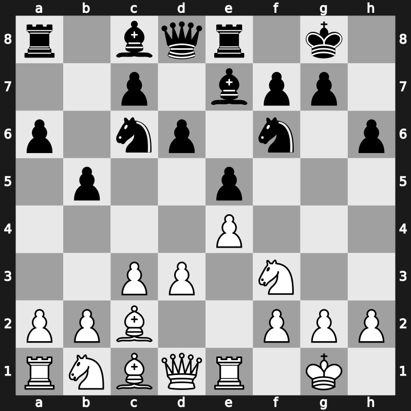 85. Tata Steel Masters 2023 – Round 5.5 – Aronian, Levon – 1-0 – Keymer, Vincent – G33