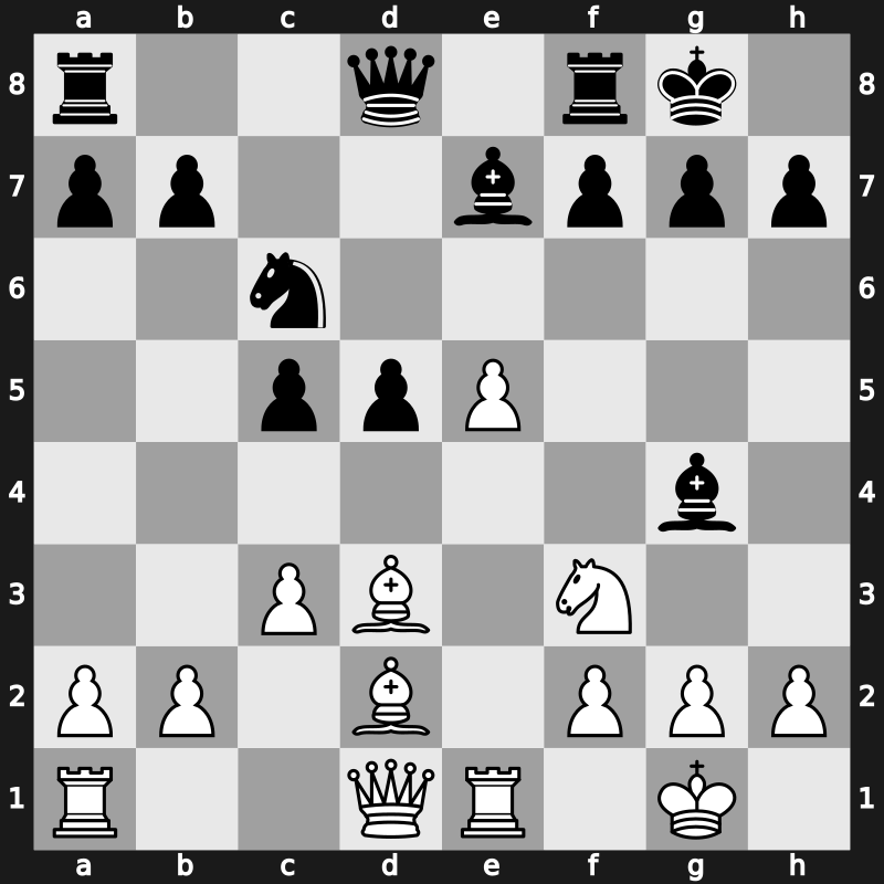 85. Tata Steel Masters 2023 – Round 7.1 – Erigaisi Arjun – 0-1 – Abdusattorov, Nodirbek – G43