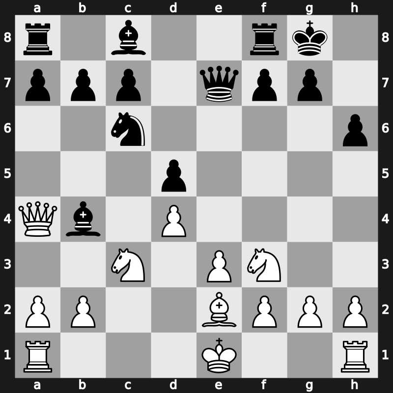 85. Tata Steel Masters 2023 – Round 7.3 – Maghsoodloo, Parham – 1/2-1/2 – Caruana, Fabiano – G45