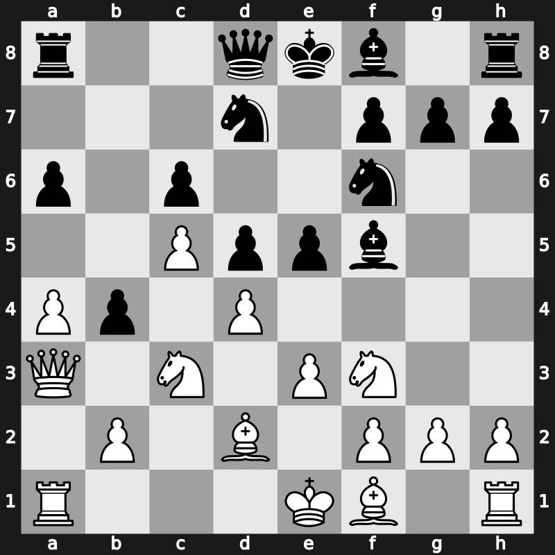 85. Tata Steel Masters 2023 – Round 7.4 – Praggnanandhaa R – 1-0 – Van Foreest, Jorden – G46