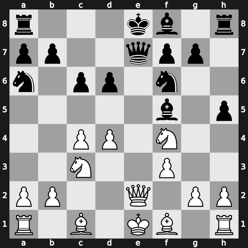 85. Tata Steel Masters 2023 – Round 7.6 – Carlsen, Magnus – 1-0 – Rapport, Richard – G48