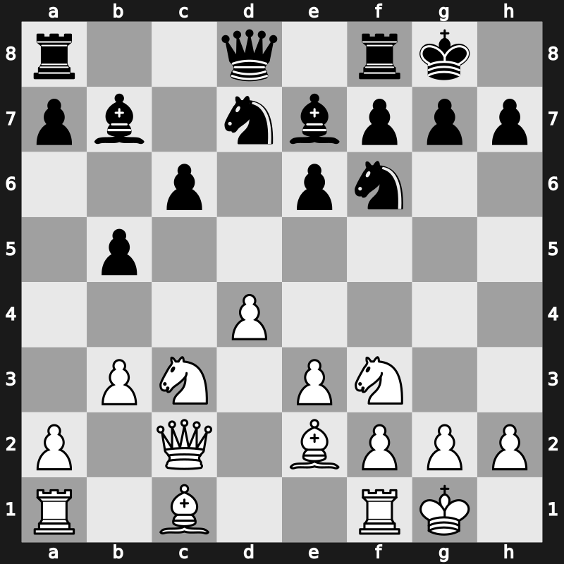 85. Tata Steel Masters 2023 – Round 9.6 – Aronian, Levon – 1/2-1/2 – Van Foreest, Jorden – G62