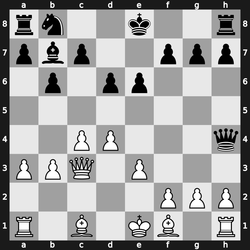 85. Tata Steel Masters 2023 – Round 9.7 – Erigaisi Arjun – 0-1 – Rapport, Richard – G63